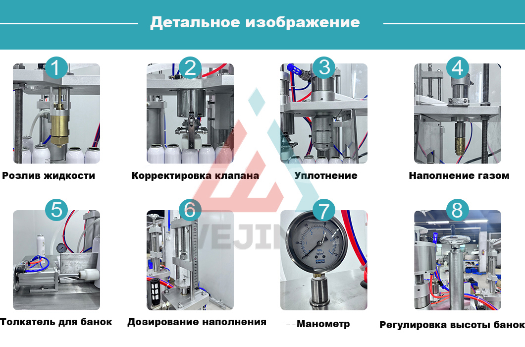 Полуавтоматическая машина для розлива аэрозолей Эффективное производство за один шаг